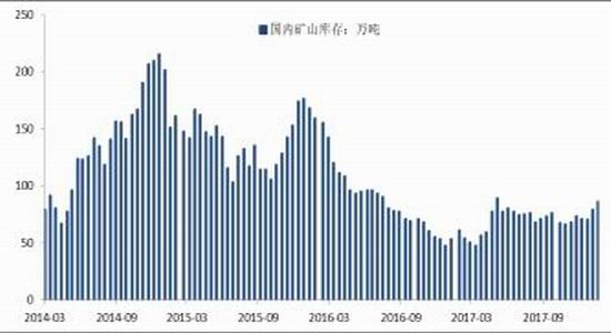 全球视角下的国际铁矿石期货实时行情，波动与机遇并存