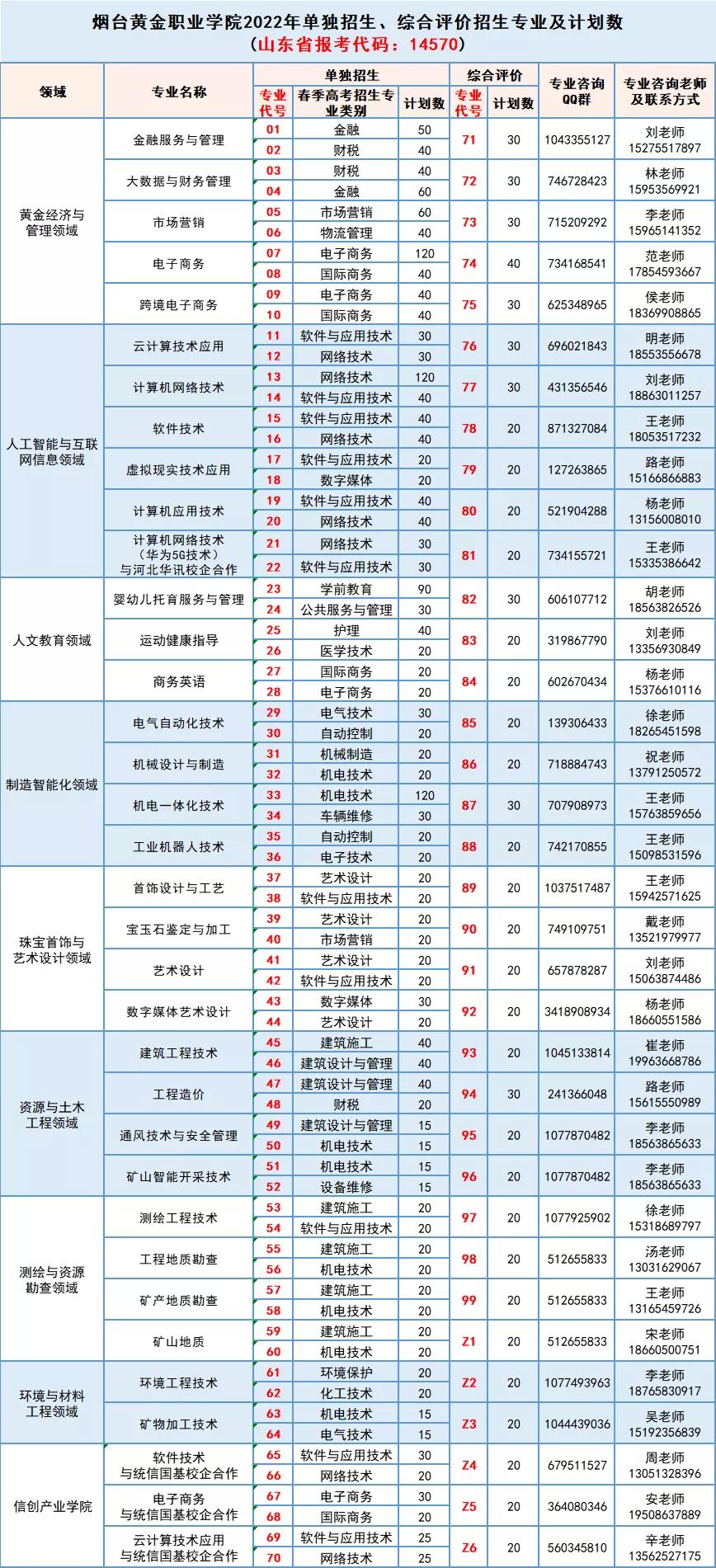 黄金今日回收价格，2023年市场动态与价值分析