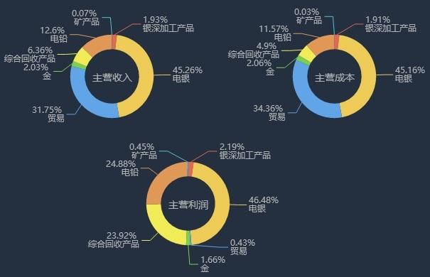 今日上海白银价格走势深度解析，波动背后的市场逻辑