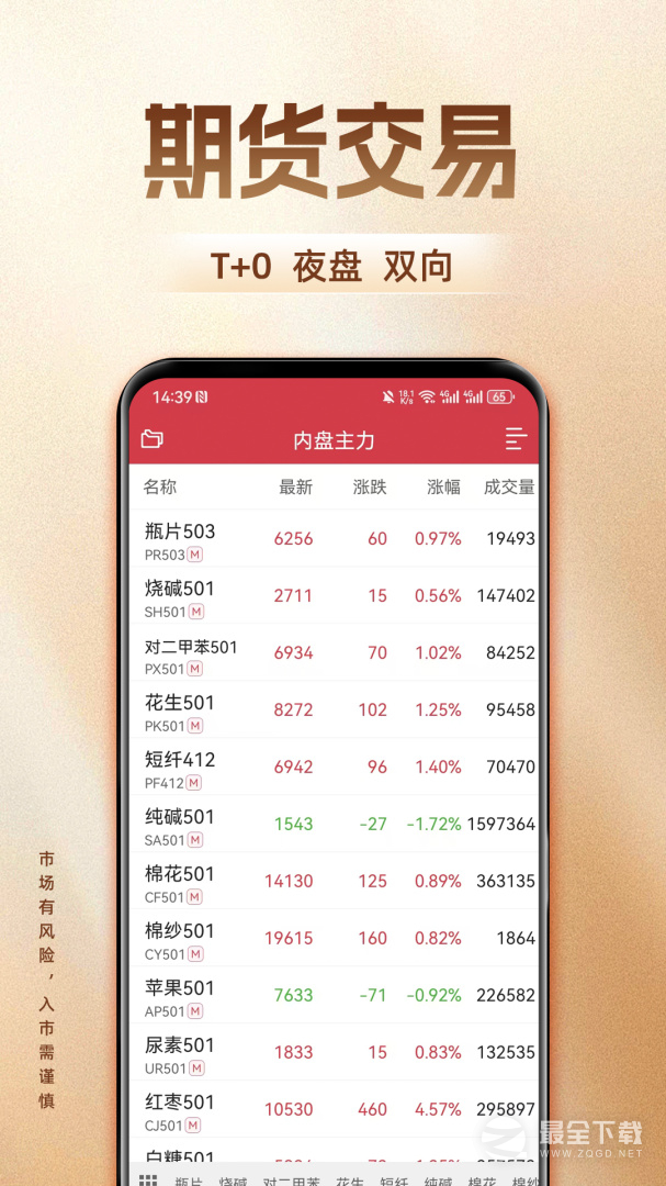 长江期货软件官方下载，一站式期货交易新体验