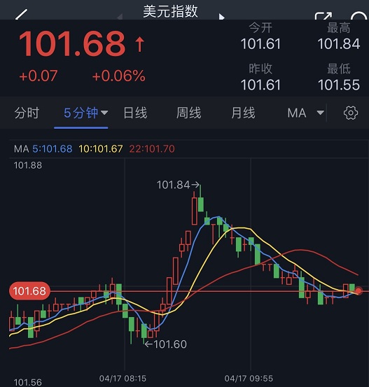 探索金价实时走势，洞悉市场脉动与投资策略