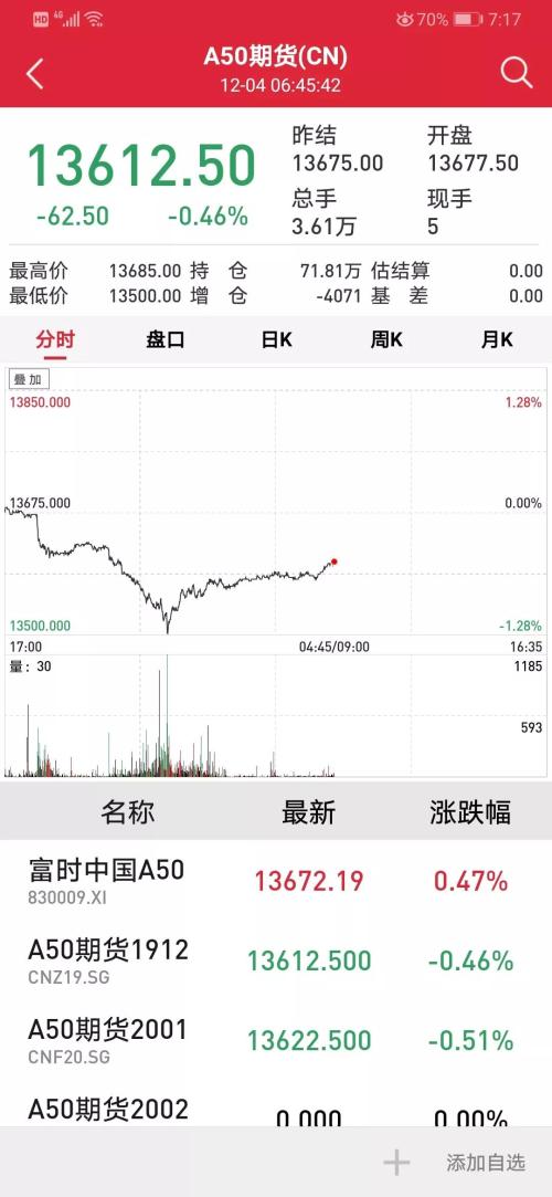 全球黄金市场风云再起，国际黄金期货最新动态与深度解析