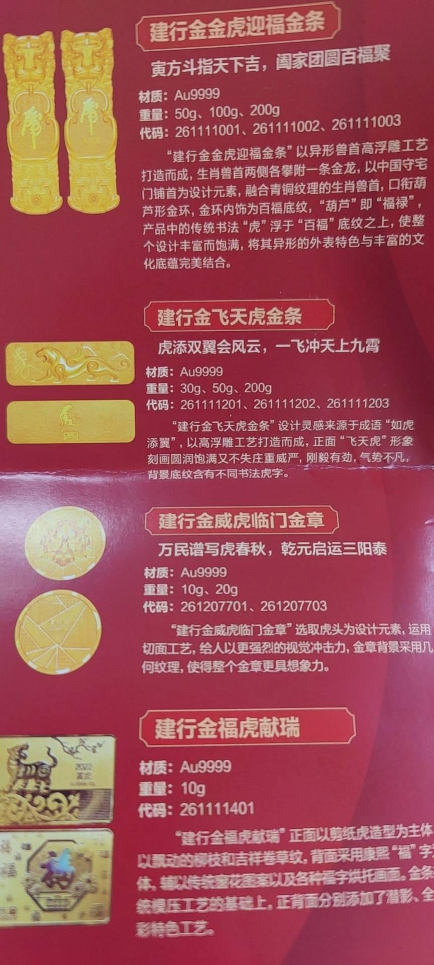 探索上海国际现货黄金价格的奥秘，从查询到分析的全面指南
