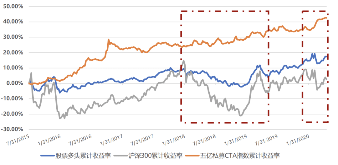 国内商品期货行情，波动与机遇并存的金融市场