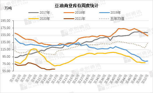 招生信息 第181页