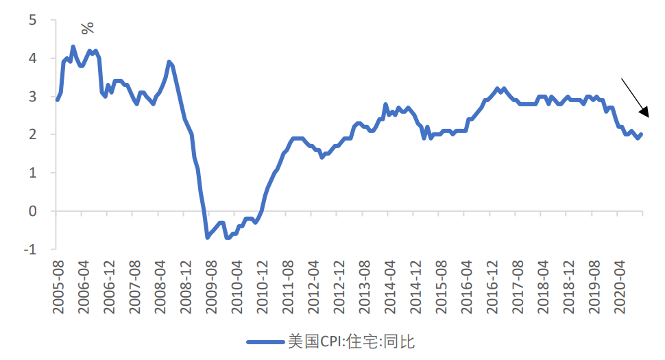 2022年油价历史价格表，全球能源市场的波动与影响