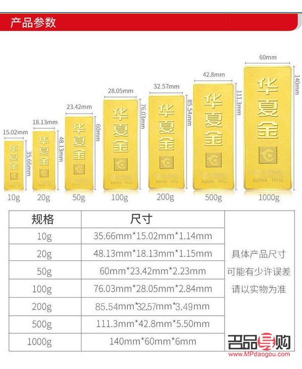 银行金条，规格与价格的深度解析