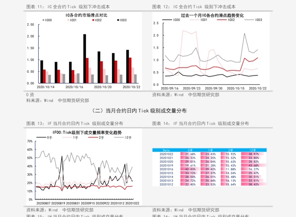 工商银行今日纸白银价格，市场动态与投资策略分析