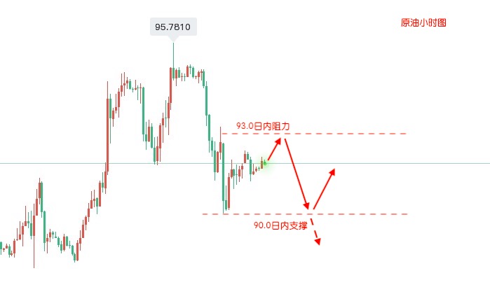 追踪市场脉动，道琼斯实时行情的深度解析
