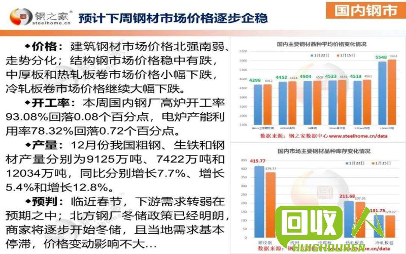 现在的废铁价格，市场动态与影响因素分析