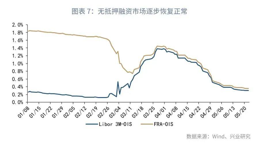 2020黄金最新价，市场波动与投资策略分析