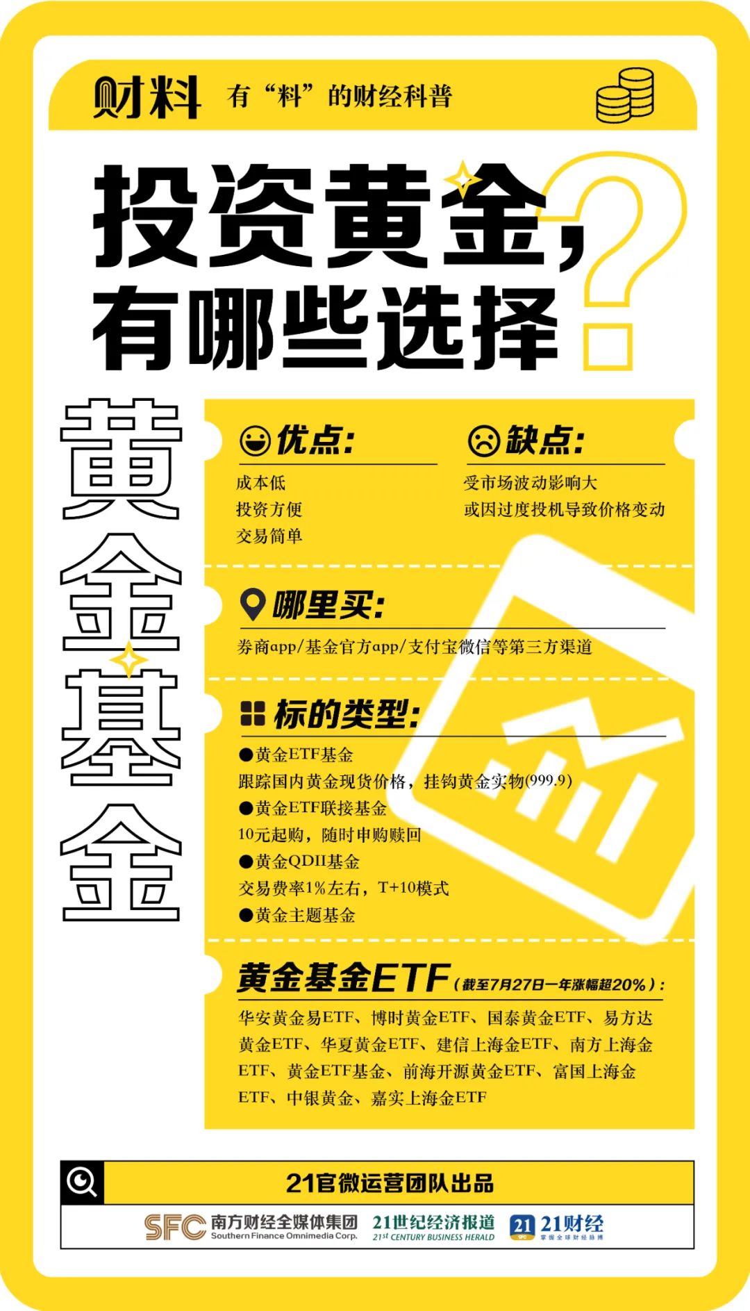 查黄金每日价格，投资者的智慧之选