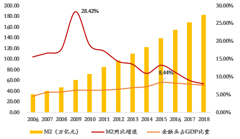 探索外汇牌价行情中心，全球金融市场的脉动与策略指南