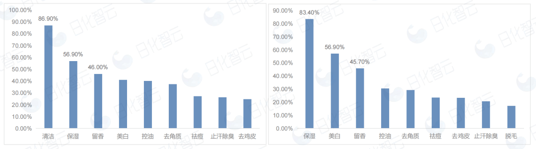 95号汽油最新售价，市场动态与消费者影响分析