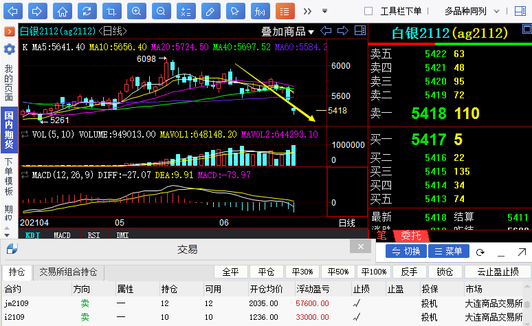 白银期货行情，金投网上的投资新风向