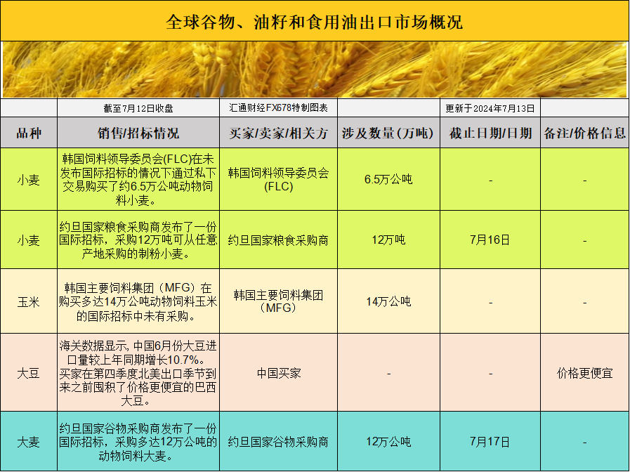 今日铝锭价格表，市场动态与影响因素深度解析