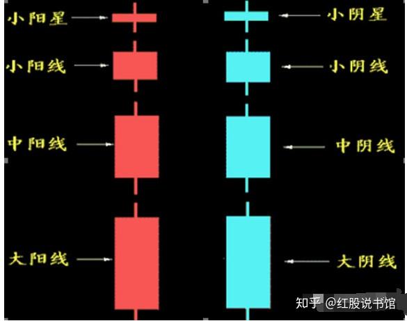 探索国际油价K线实时走势图，波动背后的市场逻辑与投资策略