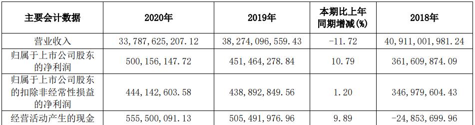 黄金价格，市场波动与投资策略的深度剖析