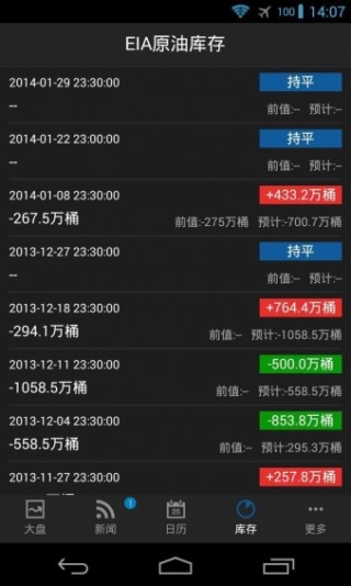 口袋原油最新版下载，掌握能源市场脉搏的智能工具