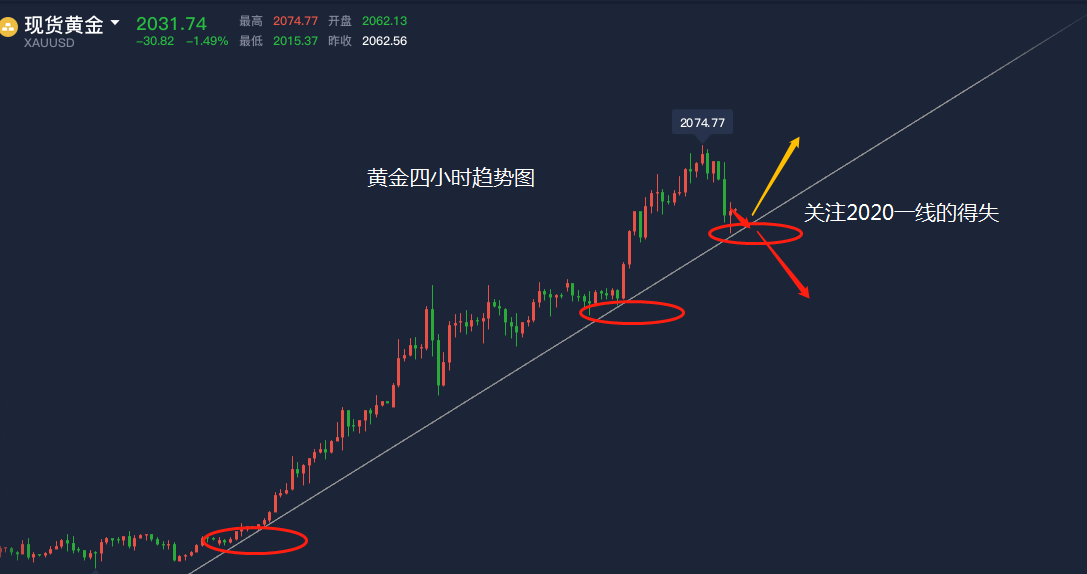 24k99黄金实时行情，全球金融市场的黄金风向标