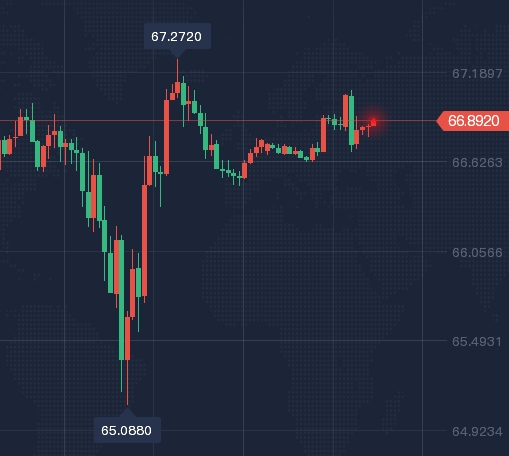 探索黄金白银投资新视界，实时行情软件大揭秘