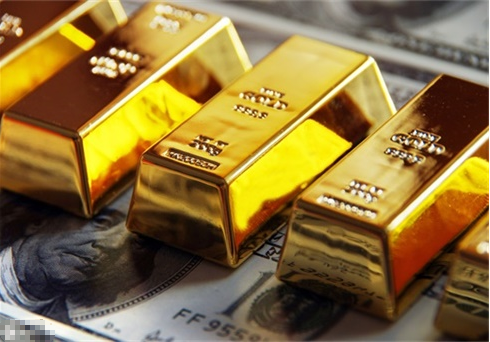 全球金融市场风向标