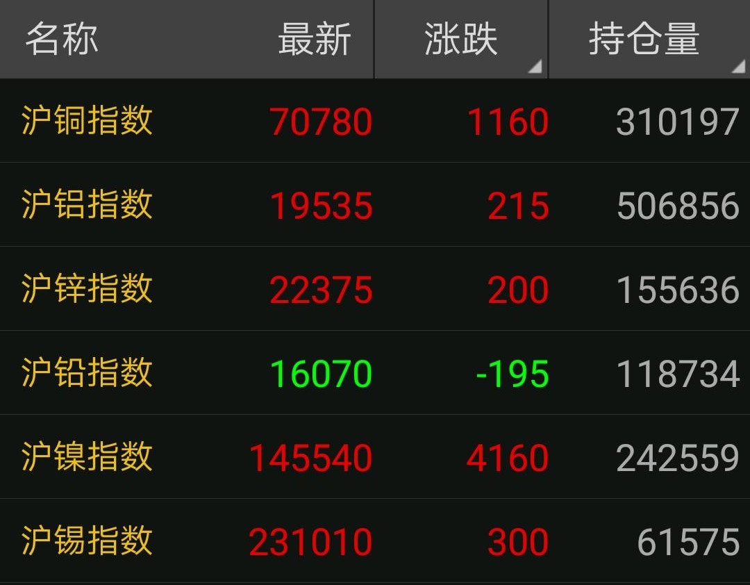 废品铜价格今日分析，市场动态与未来趋势