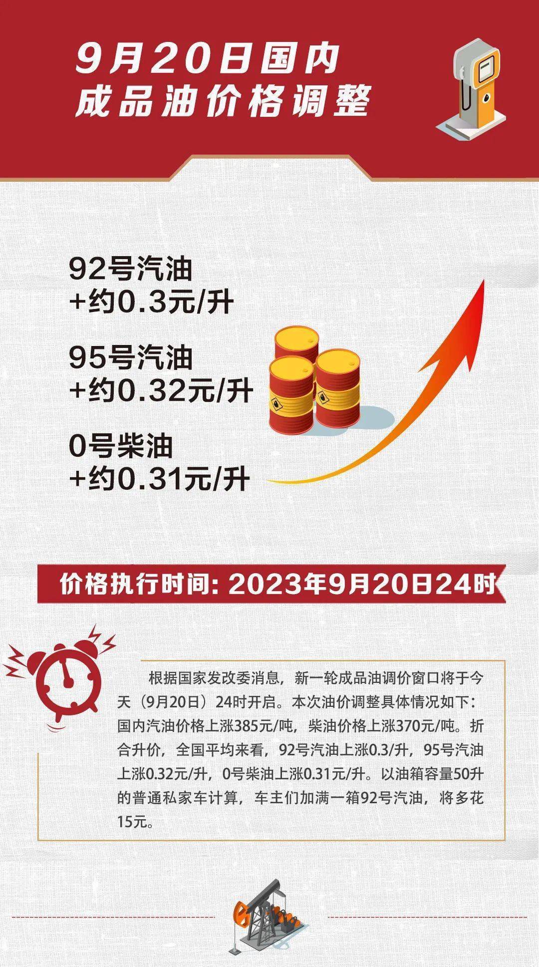 招生信息 第177页