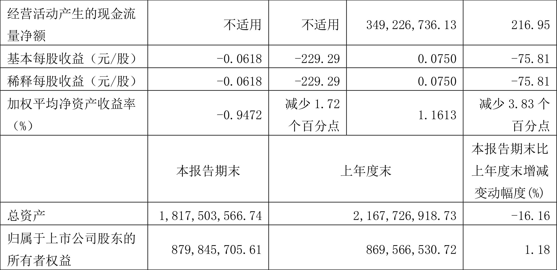 今日银价，2022年银价走势分析与展望
