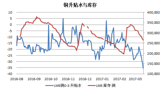 今日上海有色金属市场，铜价波动背后的深度解析