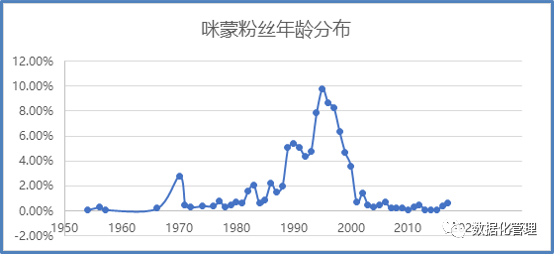 探索国际白银走势，和讯网的数据视角