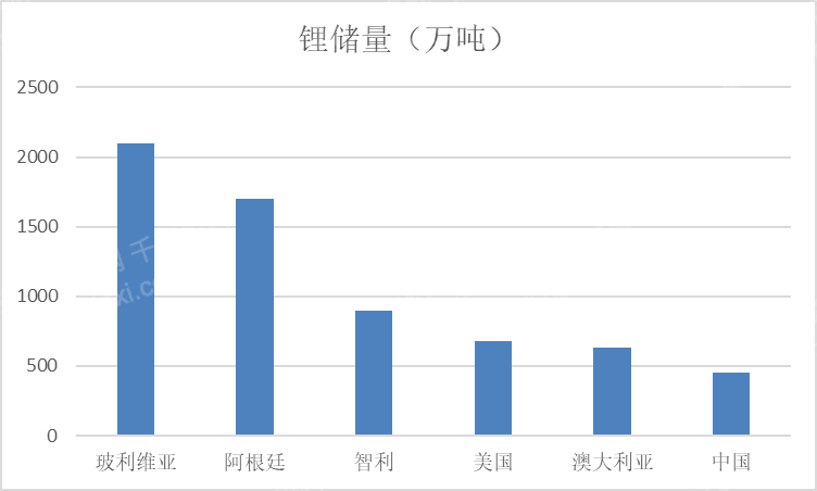 稀有金属价格风云，2023年全球稀有金属价格排名一览表解析