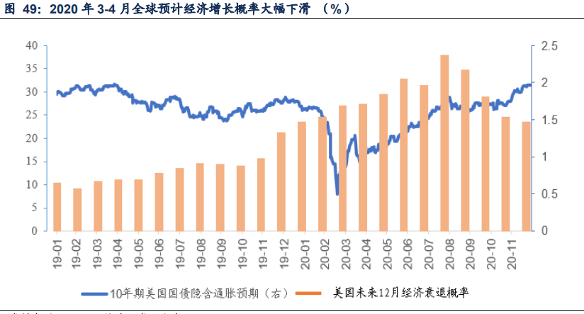 伦敦有色金属网价格行情，全球市场动态与影响分析