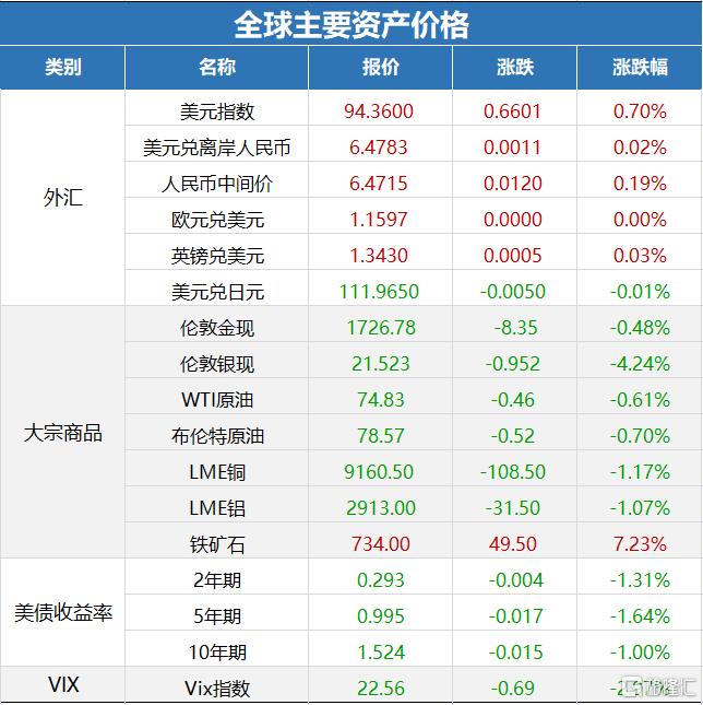 伦铜期货行情最新信息，市场动态与投资策略分析