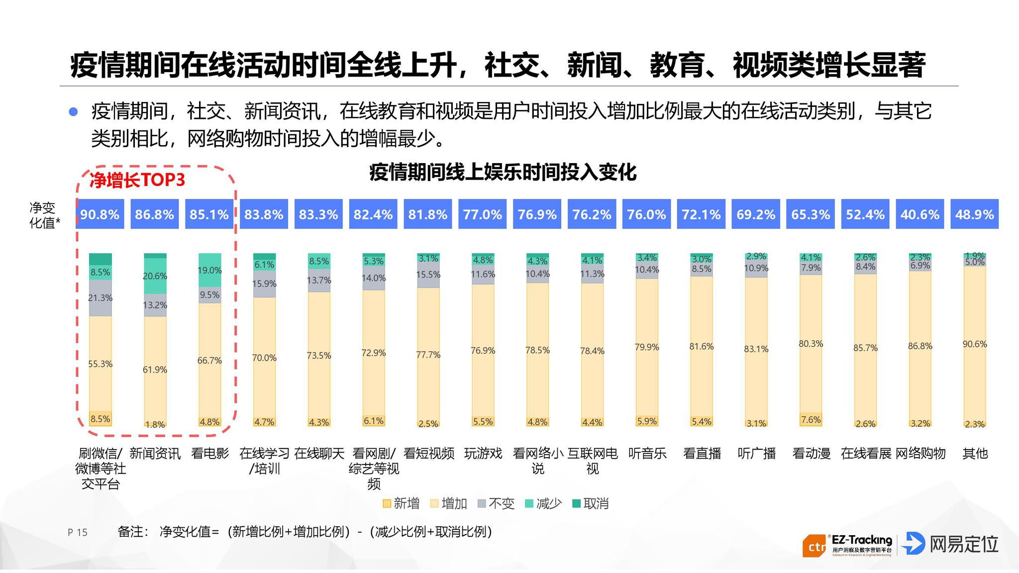 油费最新调价2024，影响、趋势与应对策略