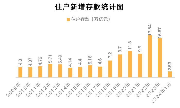 2001年黄金价格，历史回望与市场洞察