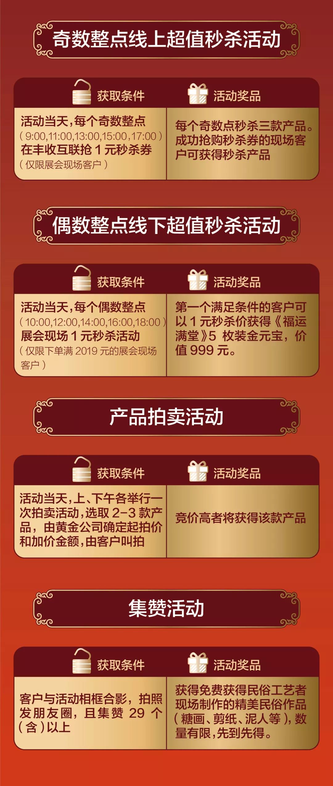 黄金投资指南