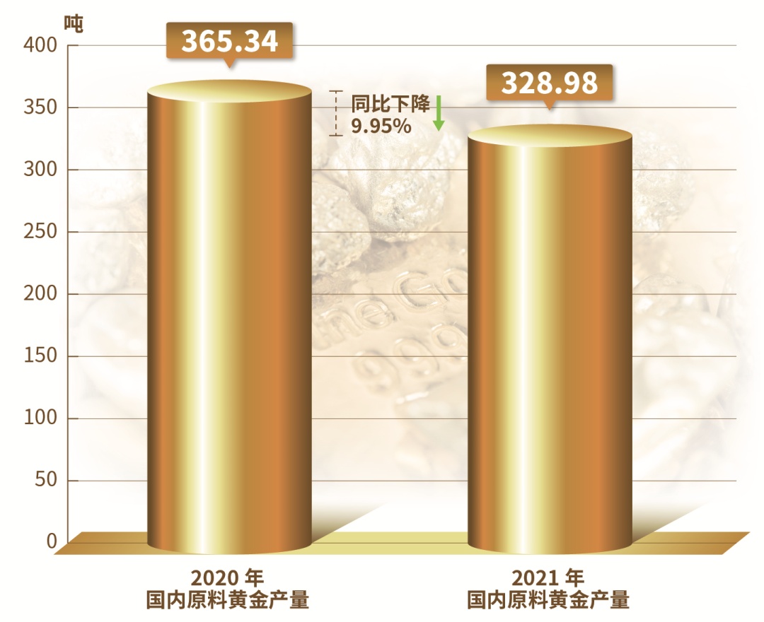 中国黄金公司排名，透视行业龙头的辉煌与潜力