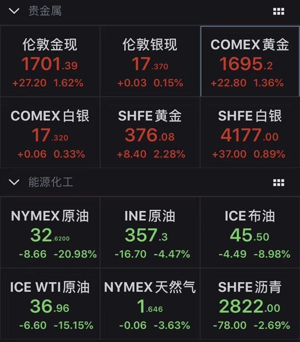 俄罗斯股市实时行情，全球市场动态下的独特视角