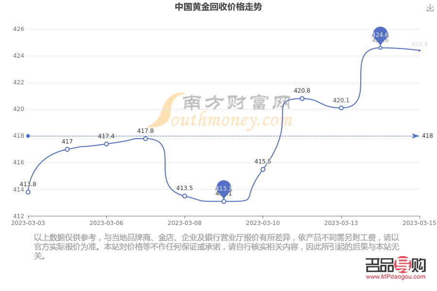 澳门六开彩，全年记录查询与理性看待彩票文化澳门最精准免费资料大全旅游景点