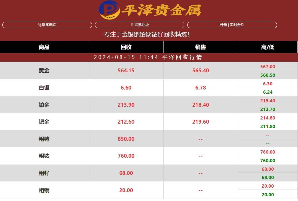 今日999银价行情深度解析
