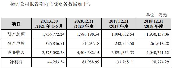 市场动态与影响因素 第2页
