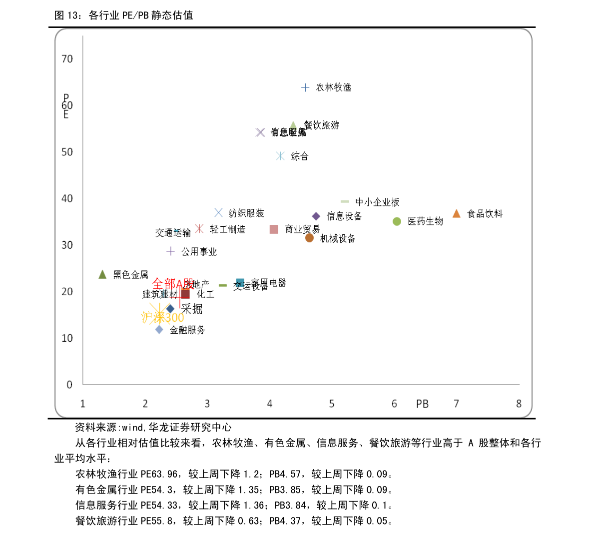 贵金属价格表今日行情，市场动态与投资策略分析