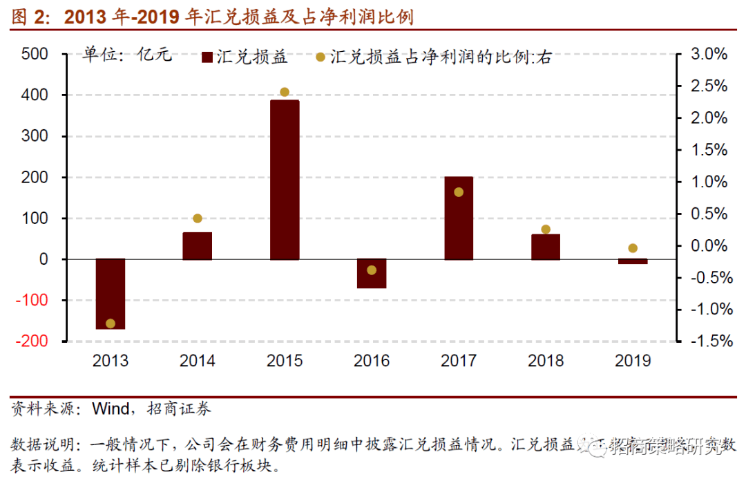 追踪全球金融脉动，外汇牌价实时行情走势深度解析