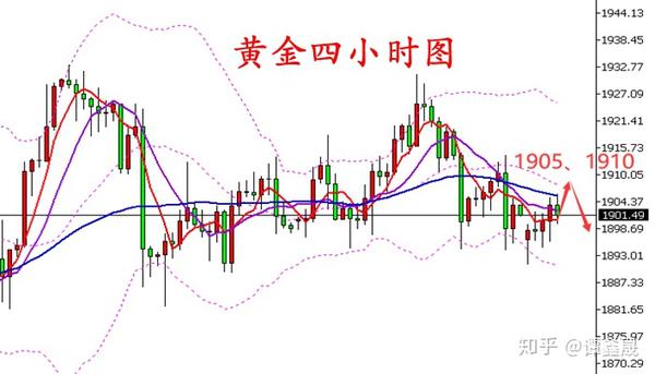 千叶黄金，今日金价透视与投资指南