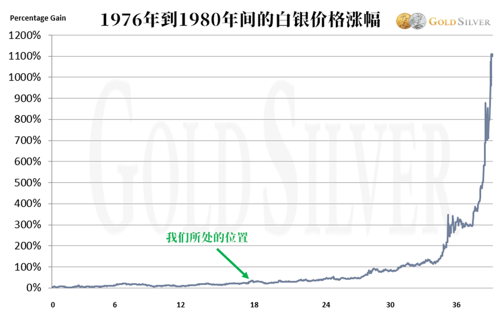铂金与白金的区别