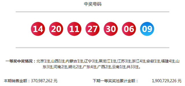 2022年双色球2022016期开奖号码结果查询全攻略