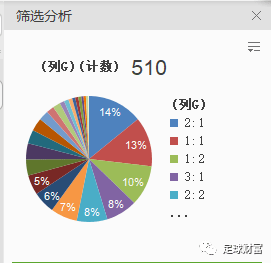 竞彩足球胜平负数据，新浪平台的深度解析与实用指南