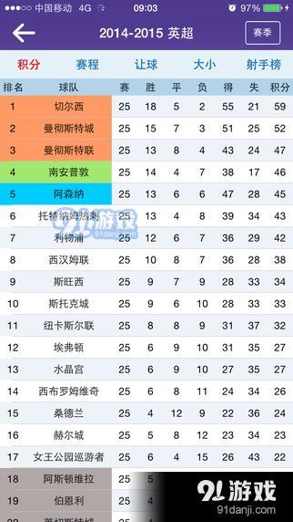 竞彩足球即时比分，旧版应用的深度剖析与回顾