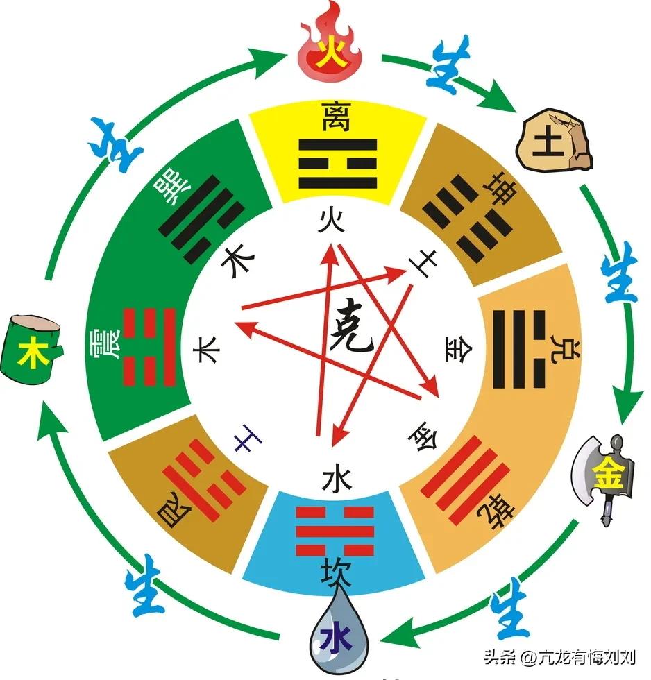 探索数字的奥秘，体彩超级大乐透走势图汇总综合版深度解析